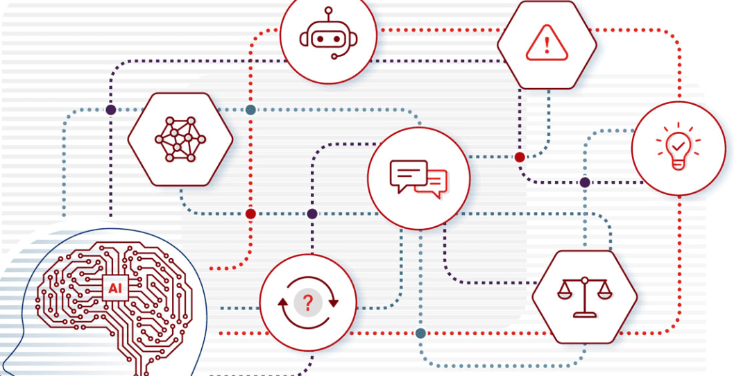 Generative AI for Project Manager