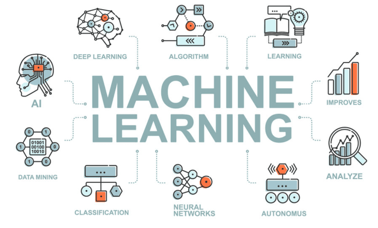 Machine Learning Foundation